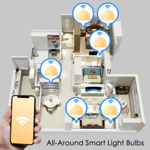 Load image into Gallery viewer, E27 B22 Wifi Smart LED Light Bulb 15W Intellegent Warn Lighting Dimmable LED Lamp App Control Work with Alexa Google Assistant