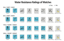 Load image into Gallery viewer, LIGE Mens Watches Fashion Top Brand Luxury Business Automatic Mechanical Watch Men Casual Waterproof Watch Relogio Masculino+Box