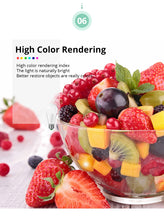 Load image into Gallery viewer, WiFi Ampoule LED E27 E14 B22 15W RGBW Smart Light Bulb Cellphone Remote Dimmable Intelligent WiFi Lamp Alexa Google Assistant