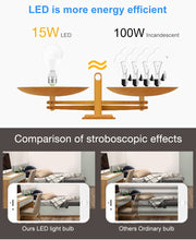 Load image into Gallery viewer, E27 B22 Wifi Smart LED Light Bulb 15W Intellegent Warn Lighting Dimmable LED Lamp App Control Work with Alexa Google Assistant