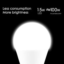 Load image into Gallery viewer, AC85-265V 15W Smart WiFi Led Bulb E27 B22 Dimmable Color Changing RGB Light Bulb Works With Alexa Google Home No Hub Required