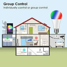 Load image into Gallery viewer, Dimmable E27 B22 LED Lamp RGB 15W WIFI Smart Bulb Bluetooth APP Control RGBWW Light Bulb 85-265V For Home