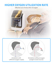 Load image into Gallery viewer, In Stock 10L Medical Portable Oxygen Concentrator Machine High-quality Concentrador Oxigen Physical Therapy Equipments