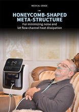 Load image into Gallery viewer, In Stock 10L Medical Portable Oxygen Concentrator Machine High-quality Concentrador Oxigen Physical Therapy Equipments