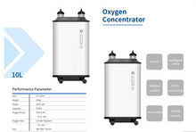 Load image into Gallery viewer, Factory price medical oxygen machine oxygen concentrator 10 liters oxygen suppliers 1-7L oxigen generator