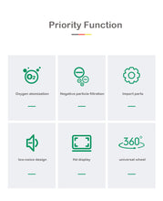 Load image into Gallery viewer, Factory price medical oxygen machine oxygen concentrator 10 liters oxygen suppliers 1-7L oxigen generator