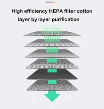 Load image into Gallery viewer, Factory price medical oxygen machine oxygen concentrator 10 liters oxygen suppliers 1-7L oxigen generator