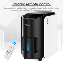 Load image into Gallery viewer, Home Oxigen Concentrator Medical Portable Concentrator Oxygen Medical Equipment Generator