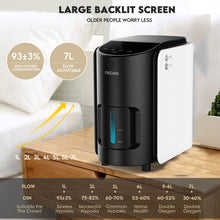 Load image into Gallery viewer, Home Oxigen Concentrator Medical Portable Concentrator Oxygen Medical Equipment Generator
