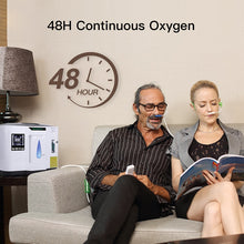 Load image into Gallery viewer, DEDAKJ 1L-7L Portable Oxygen Concetrator Household Oxygen Generator DE-1A Oxygen Maker Anion Function Oxygen Making Machine 110V