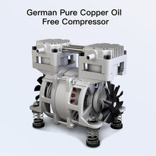 Load image into Gallery viewer, DEDAKJ 1L-7L Portable Oxygen Concetrator Household Oxygen Generator DE-1A Oxygen Maker Anion Function Oxygen Making Machine 110V