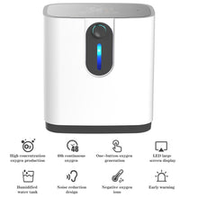 โหลดรูปภาพลงในเครื่องมือใช้ดูของ Gallery Portable 1L-7L Medical Oxygen Concentrator Machine Generator Oxygen Making Machine Without Battery Air Purifier AC 220V/110V