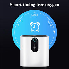Load image into Gallery viewer, AUPORO 1-7L/min Portable Oxygen Concentrator Machine Generator Oxygen Making Machine Without Battery Air Purifier AC 220V/110V