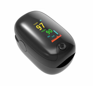 New Cross-border Home Blood Oxygen Saturation Monitoring Heart Rate