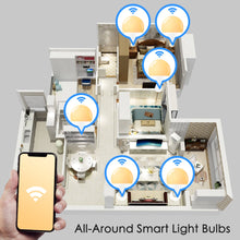 โหลดรูปภาพลงในเครื่องมือใช้ดูของ Gallery E27 B22 Wifi Smart LED Light Bulb 15W Intellegent Warn Lighting Dimmable LED Lamp App Control Work with Alexa Google Assistant
