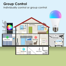 將圖片載入圖庫檢視器 1PC 15W WiFi Smart Light Bulb B22 E27 LED RGB Lamp Work With Alexa Google Home White Dimmable Timer Function Magic Bulb Hot Sale
