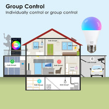 Load image into Gallery viewer, 1PC 15W WiFi Smart Light Bulb B22 E27 LED RGB Lamp Work With Alexa Google Home White Dimmable Timer Function Magic Bulb Hot Sale
